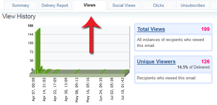 5_statistik_viewHistory